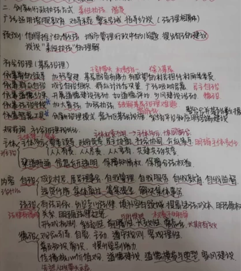 公考笔记 行测申论考试 看清楚再买！！不是...