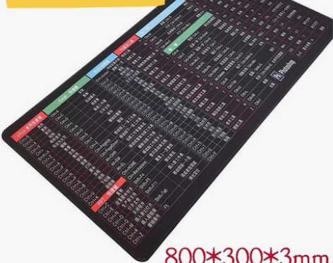 【全新特价9.9包邮】快捷键鼠标垫！办公超...