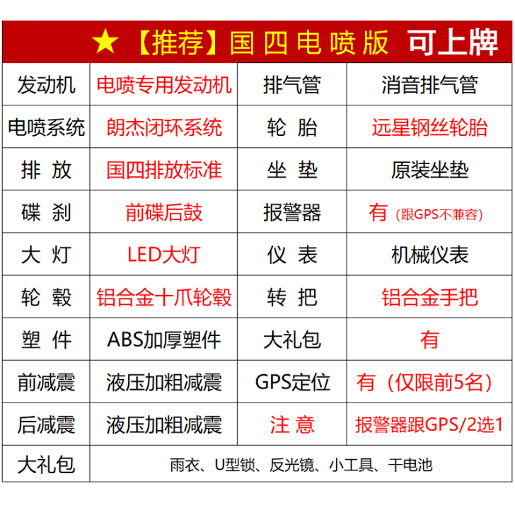 全新款踏板鬼火摩托车爆改装助力燃油整车，以...