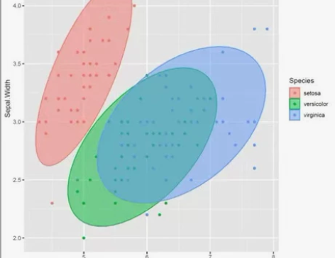 深度学习 机器学习 相关程序  实现部署 ...