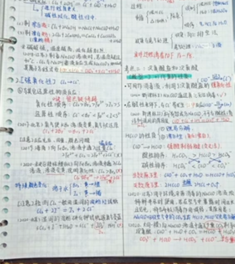 高中三年的化学笔记本，现在毕业了，全是我认...