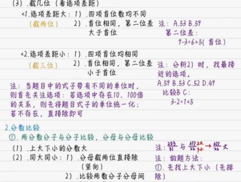 2022公务员上岸学霸手写行测申论高分笔记...