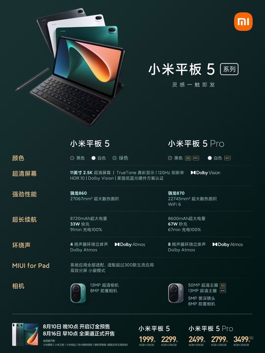 小米平板5，小米之家官网价销售，有意者私聊...