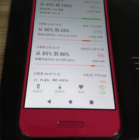夏普rc 改装过电池的离谱版本，12000...