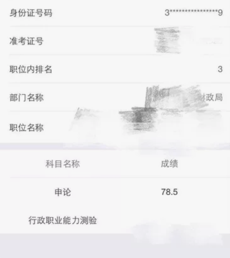 申论模版。适用于国考省考、事业单位、银行、...