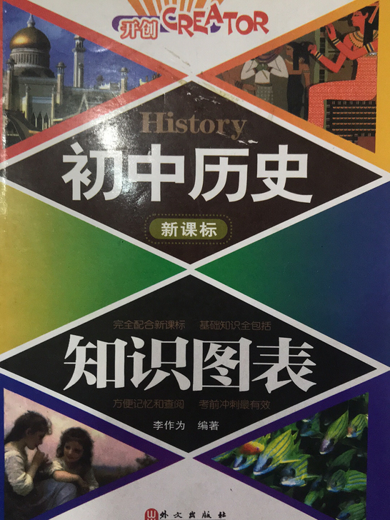 初中历史 知识图标