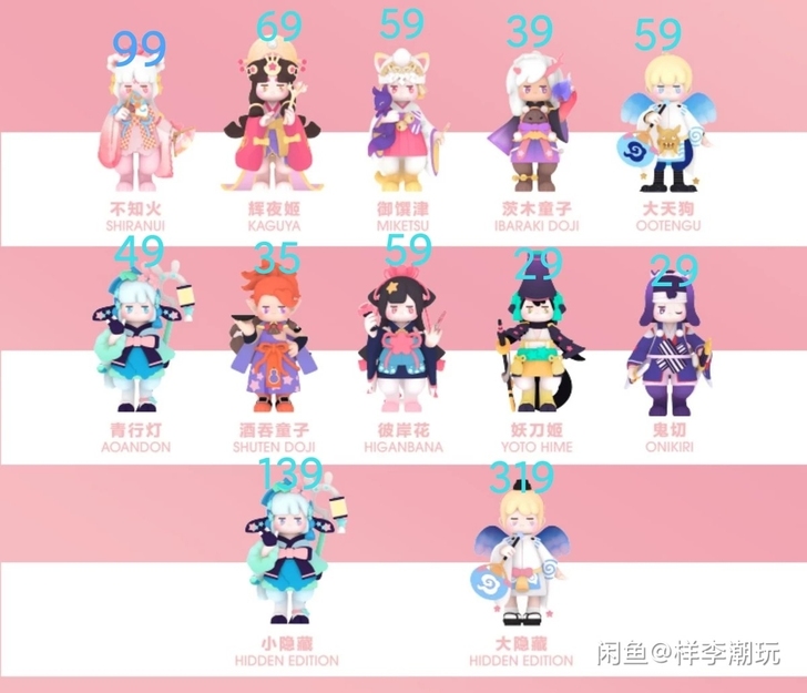 阴阳师x潘神洛丽系列(3个包邮) 潮玩正版...