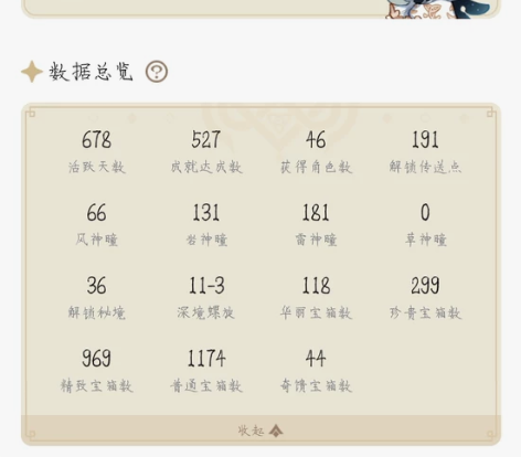 [火]原神顶级大佬练度的号[火] [五角星...