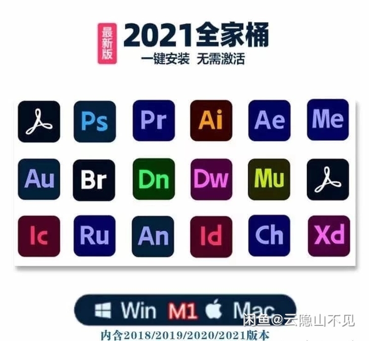PS软件PR AE AI LR AU中文版...