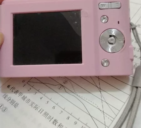 索达佳相机 [红圆]两百多买的，有一年了，...