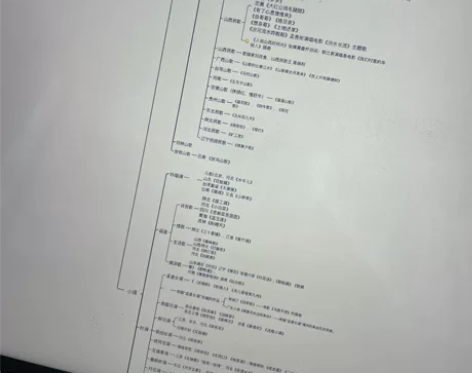 教师招聘音乐 教师招聘  出自己整理的民族...