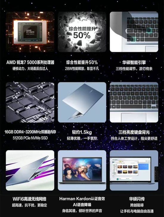 华硕vivobook无畏15，锐龙5700...