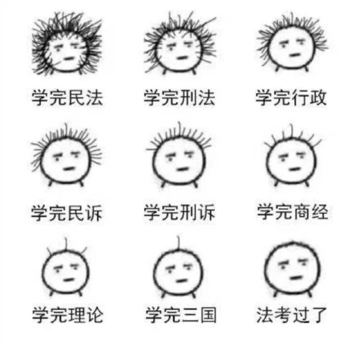 2021法考 司法考试 全套网ke