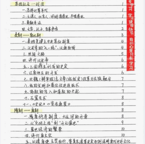 中考历史笔记/初中历史笔记 内含初中历史解...