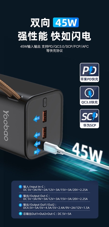 羽博充电宝40000毫安大容量45W超级快...