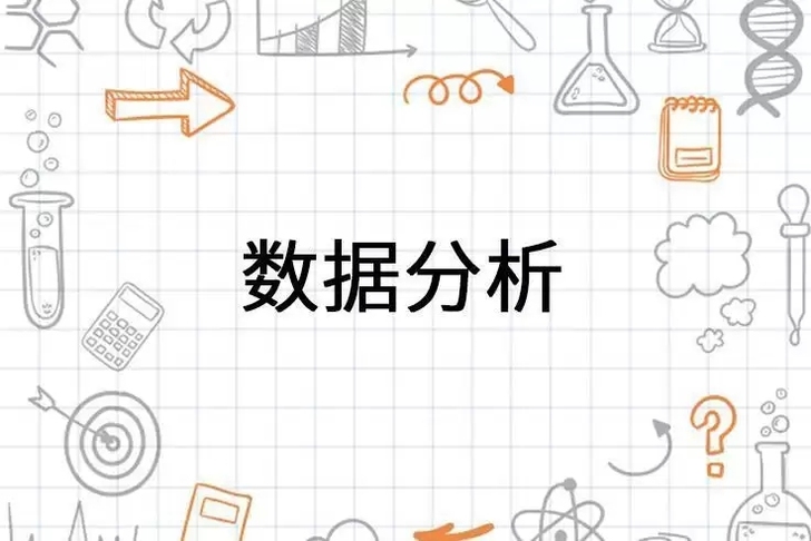 985数学专业 4年数据分析师经验