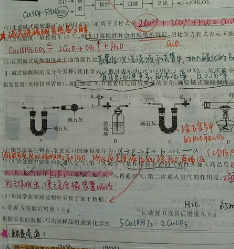 高中化学笔记本★！！[号外][号外] 一题...