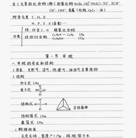 高中高考化学学霸笔记  高中化学90+，高...