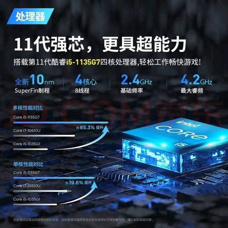 戴尔（DELL）灵越3501/成就3400...