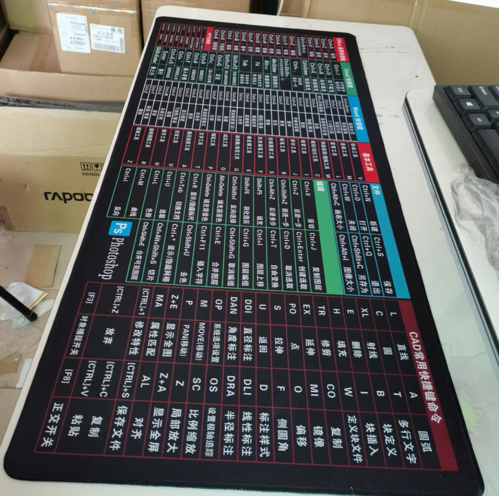 【全新 清仓 处理 包邮】桌面鼠标垫 大鼠...