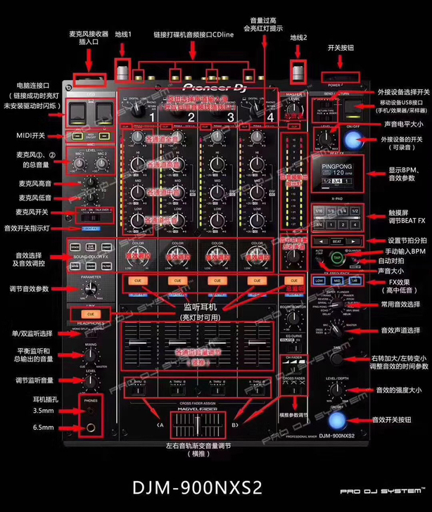 dj教学 打碟培训 混音 MC喊麦麦词技巧...