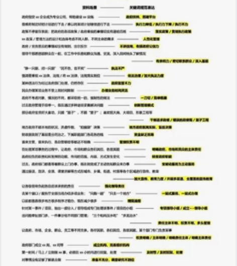 公务员上岸规范词 适用于 国考、省考、联考...