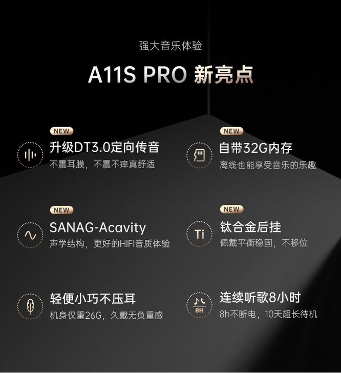 【薄利多销】英国sanag骨传导A11sP...