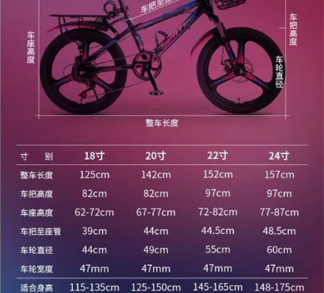 全新22寸碟刹后轮钢圈?刚刚买的备用钢圈?...
