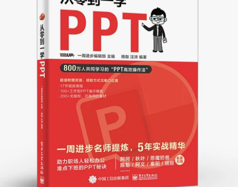 技巧 模板使用指南及 PPT 插件功能讲解...
