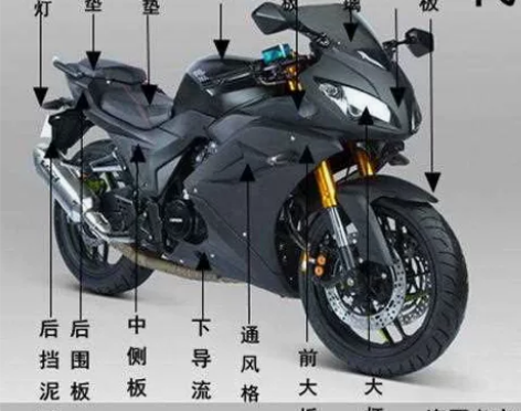 摩托车 地平线外壳全套R1R2一二代S款G...