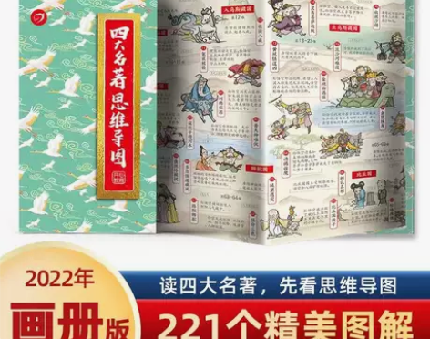 抖音同款开心教育四大名著思维导图画册人物关...