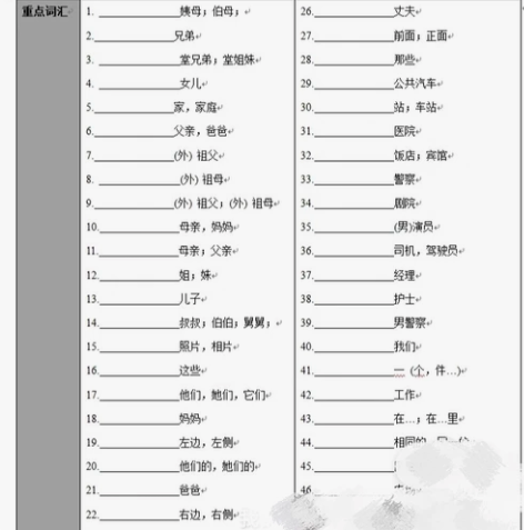 初中老师让买的初中笔记，包括中考的英语笔记...