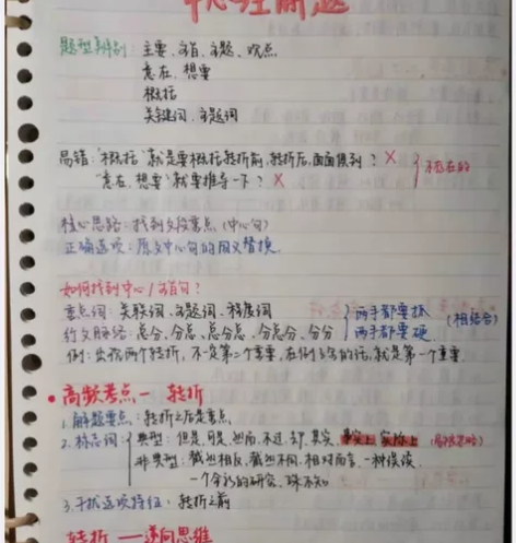 【上岸省直】公务员行测申论笔记 适用于22...