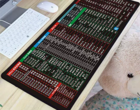 快捷键鼠标垫超大号锁边办公ps cad p...