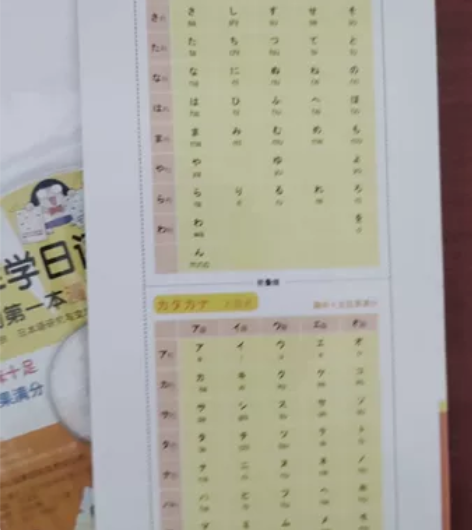 日语学习书，漫画图解日语入门，两本合集，光...