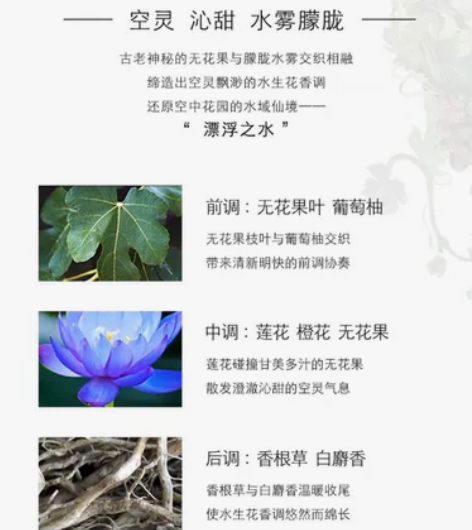 #香水 祖玛珑香水 无花果与莲花30ml ...