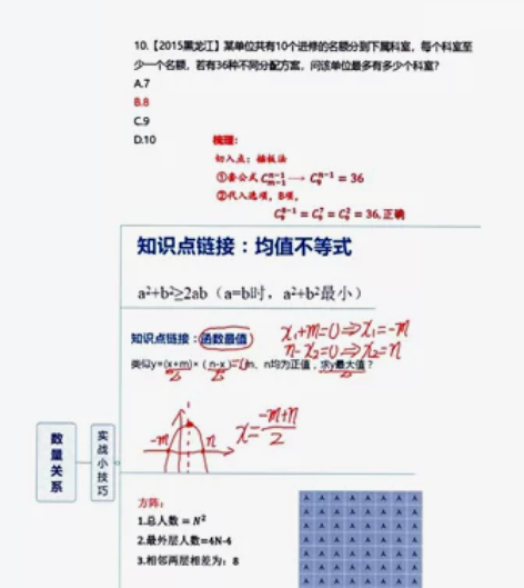 行测申论/每个考点笔记,非机械性笔记,有手...