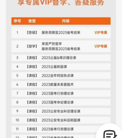 出考公资料，自己买的，现在不需要了，上岸村...