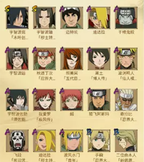 火影忍者手游号 安卓区 准9s了 创立斑 ...