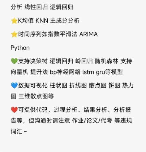 python 提供报告和代码 任务和费用具...