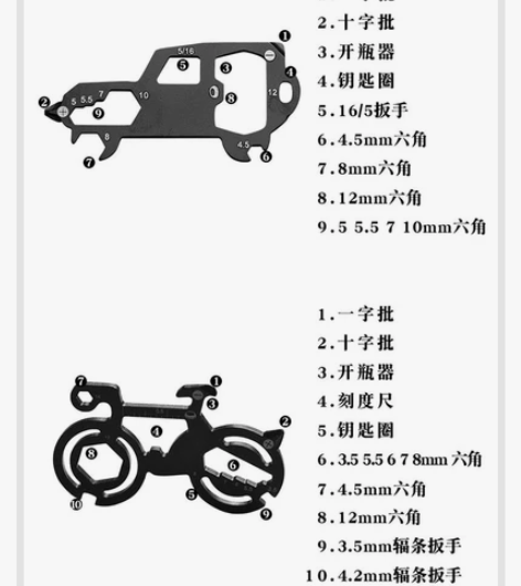全钢户外迷你开瓶器多功能工具随身组合工具卡...