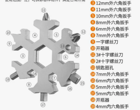 【9.9元转让】多功能雪花扳手迷你螺丝刀内...