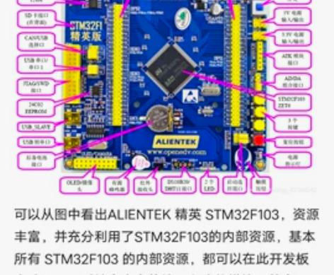 32项目，设计，程序讲解 stm32Cub...