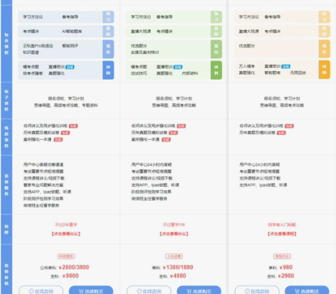 因本人工作原因 特出一级建造师零基础课程一...