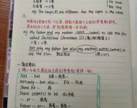 高中三年的心血 英语笔记有偿分享，我的笔记...