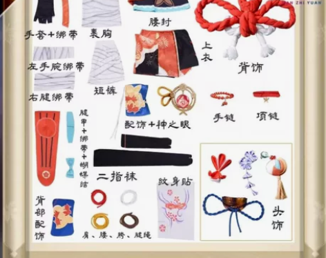 【原神】长野原宵宫 只出不换！各位刘亦菲们...
