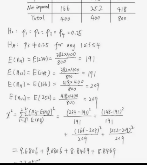 留学生辅导，学习 考试，英文统计和数学，金...