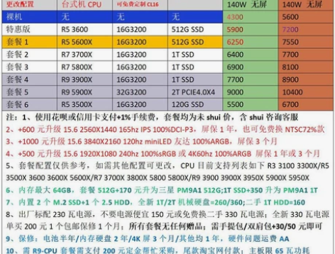 神舟战神zx9 da5dp da7dp同款...