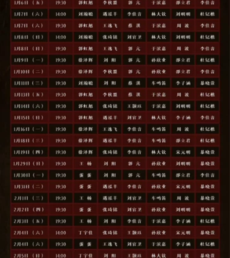 【出】音乐剧翻国王棋 1.14郭虹旭 张琦...