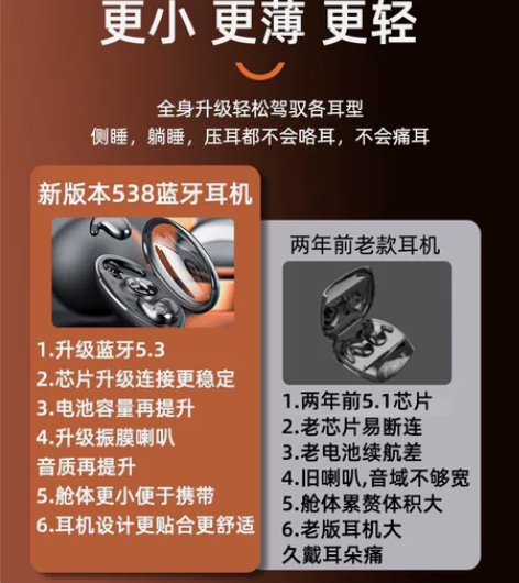 骨传导蓝牙耳机真无线不入耳2022年新款高...